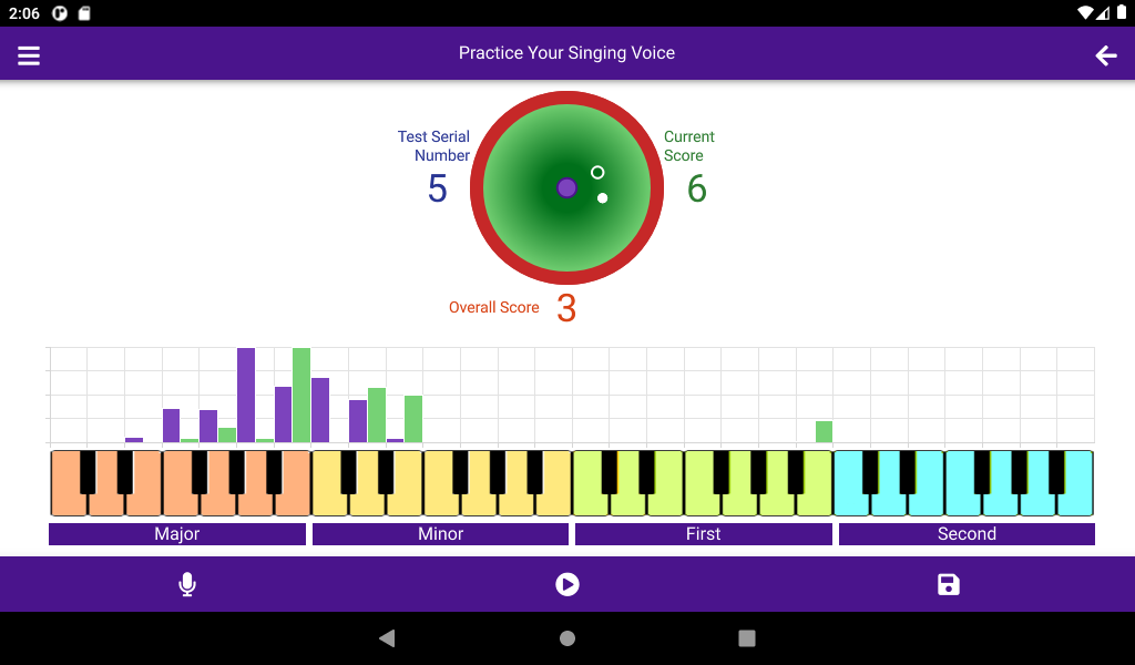 Singer Voice Tester voice traning